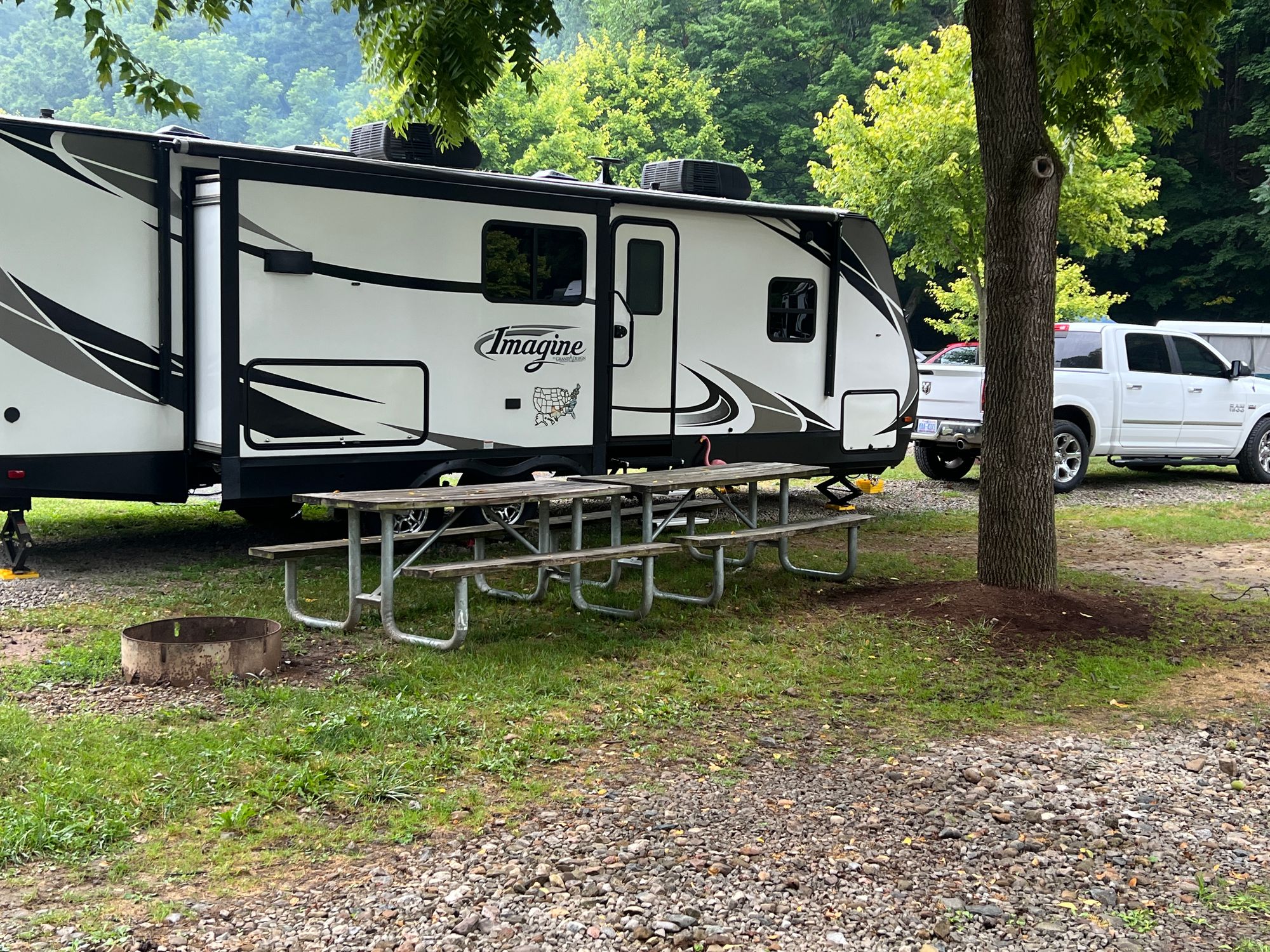 Deciding on an RV Setup